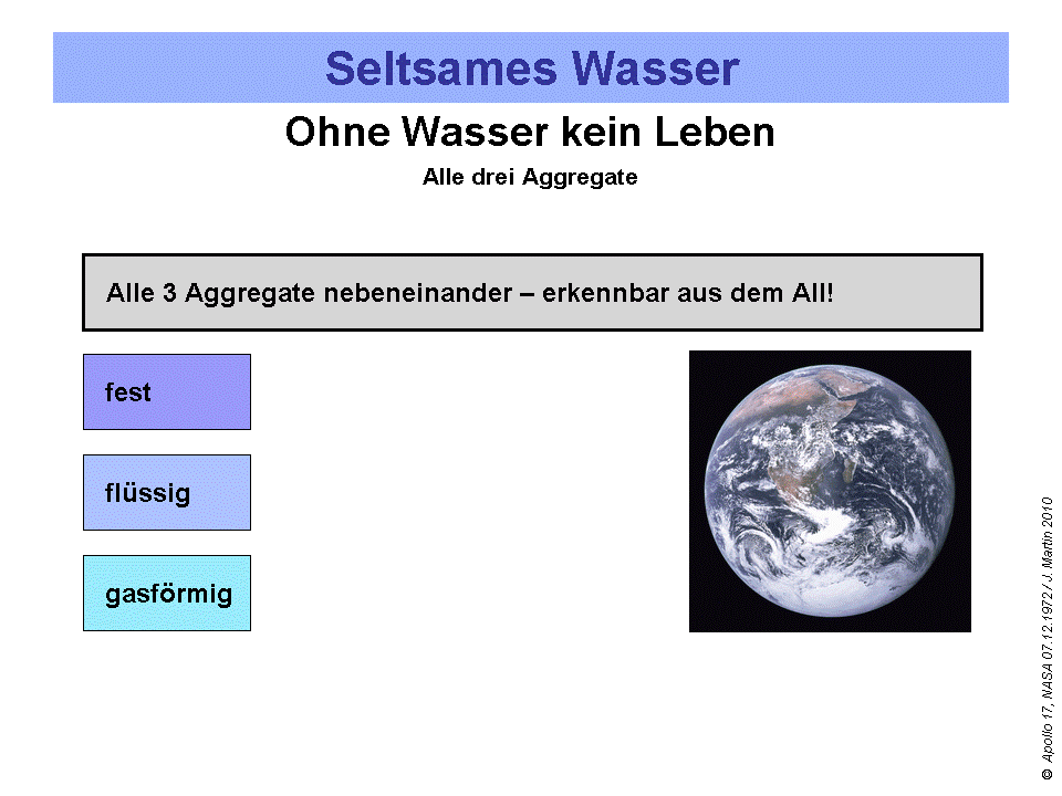 Zusaetze_Wasser_02