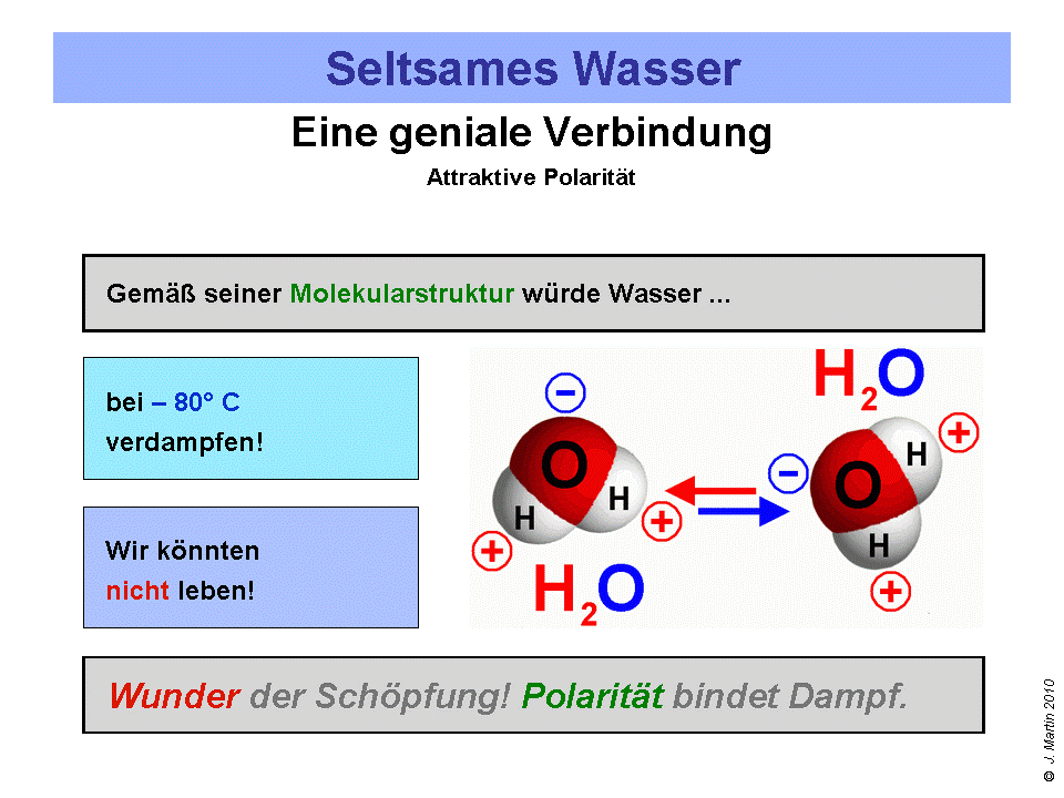 Zusaetze_Wasser_13