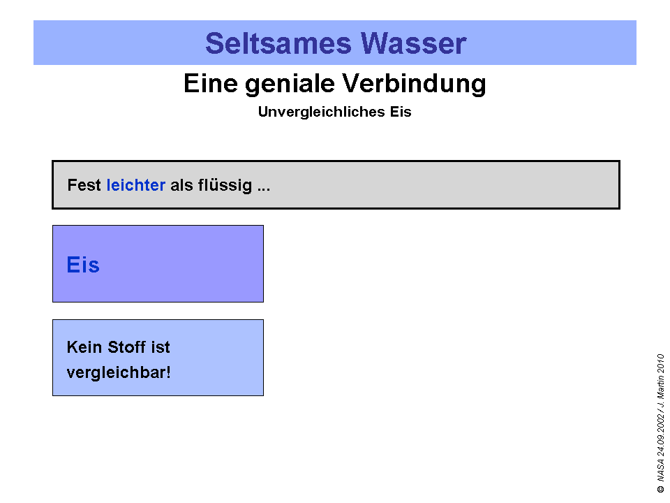 Zusaetze_Wasser_15