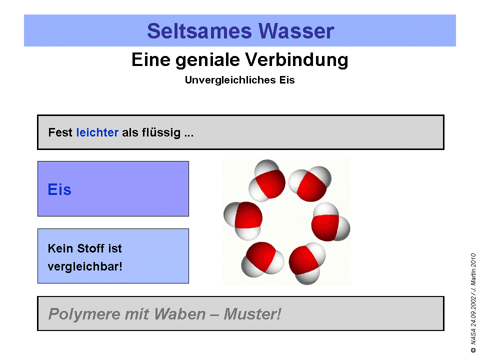 Zusaetze_Wasser_16