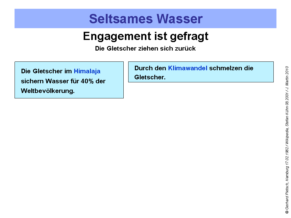 Zusaetze_Wasser_60