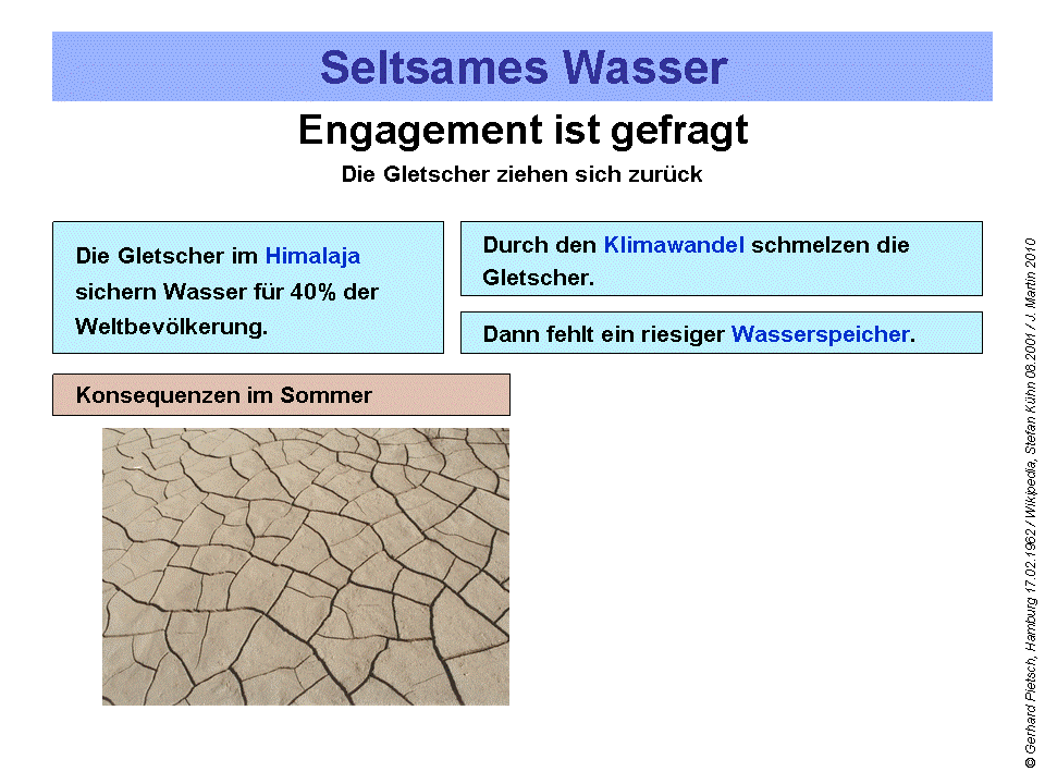 Zusaetze_Wasser_62