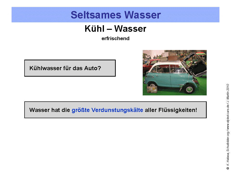 Zusaetze_Wasser_24