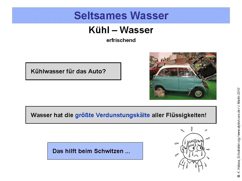 Zusaetze_Wasser_25
