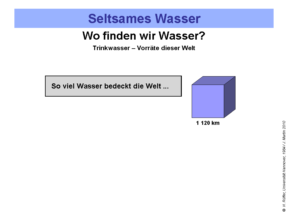 Zusaetze_Wasser_30