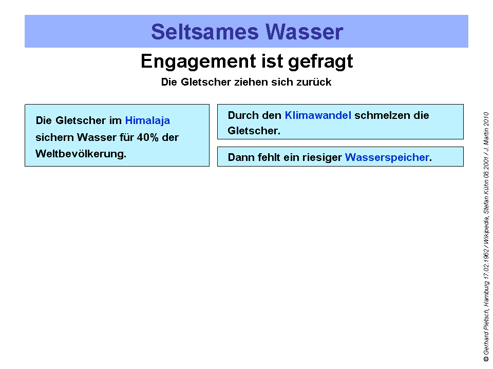 Zusaetze_Wasser_61