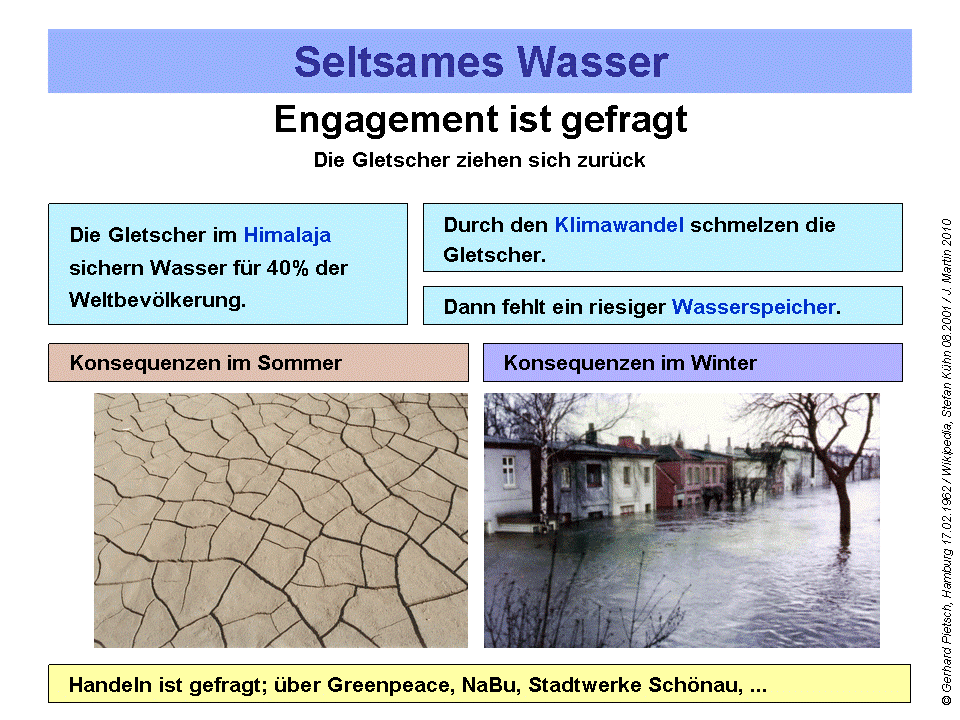 Zusaetze_Wasser_64